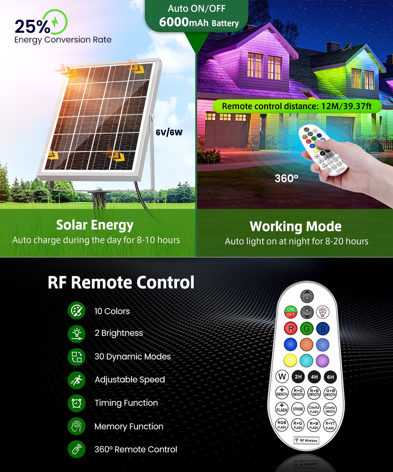 CLV Zewnętrzna lampa solarna RGB IP66 6000MAH 9 kolorów 5 trybów dynamicznych z pilotem
