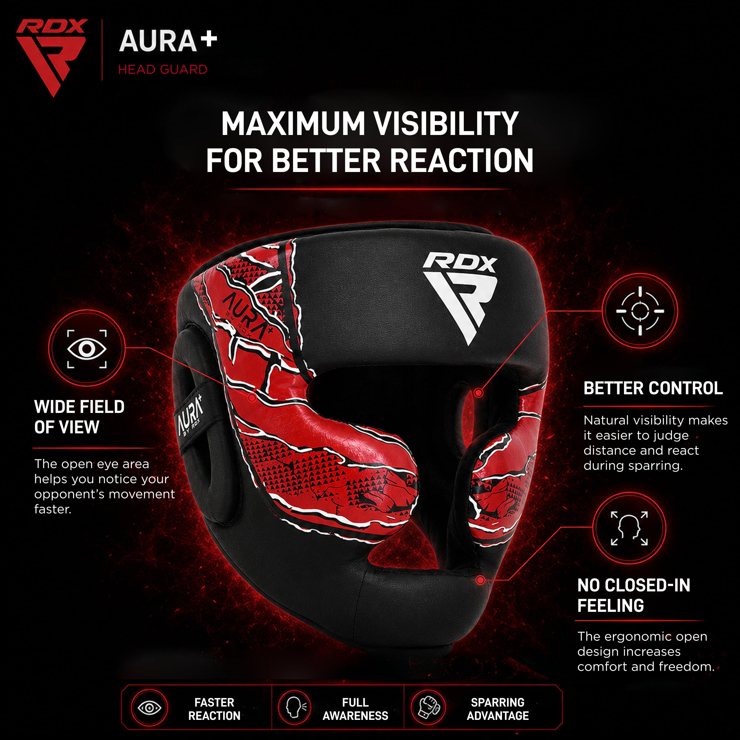 RDX HEAD GUARD NEW AURA F17