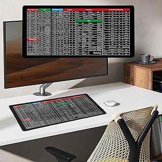 Quick Key Super Large Keyboard Pad, English Shortcut Key Mouse Pad Anti- Slip Computer Gaming Mouse Pad, Large Mouse Mat, XXL Mouse Mat, Computer Keyboard Mat, for Gamer Office Work Home (80x30x0.3cm)