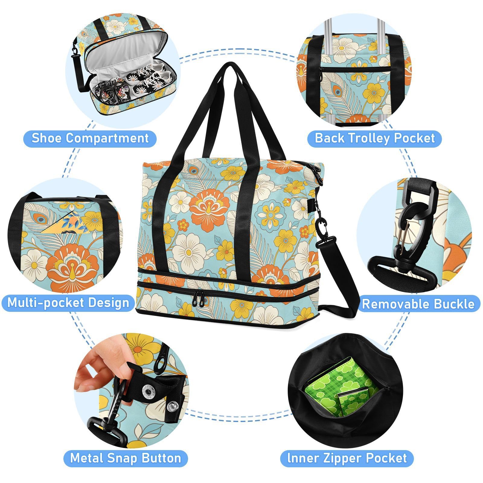 Cinco De Mayo Sommer-Tragetasche, wasserdicht, Handgepäcktasche mit verstellbarem Riemen für Trekking