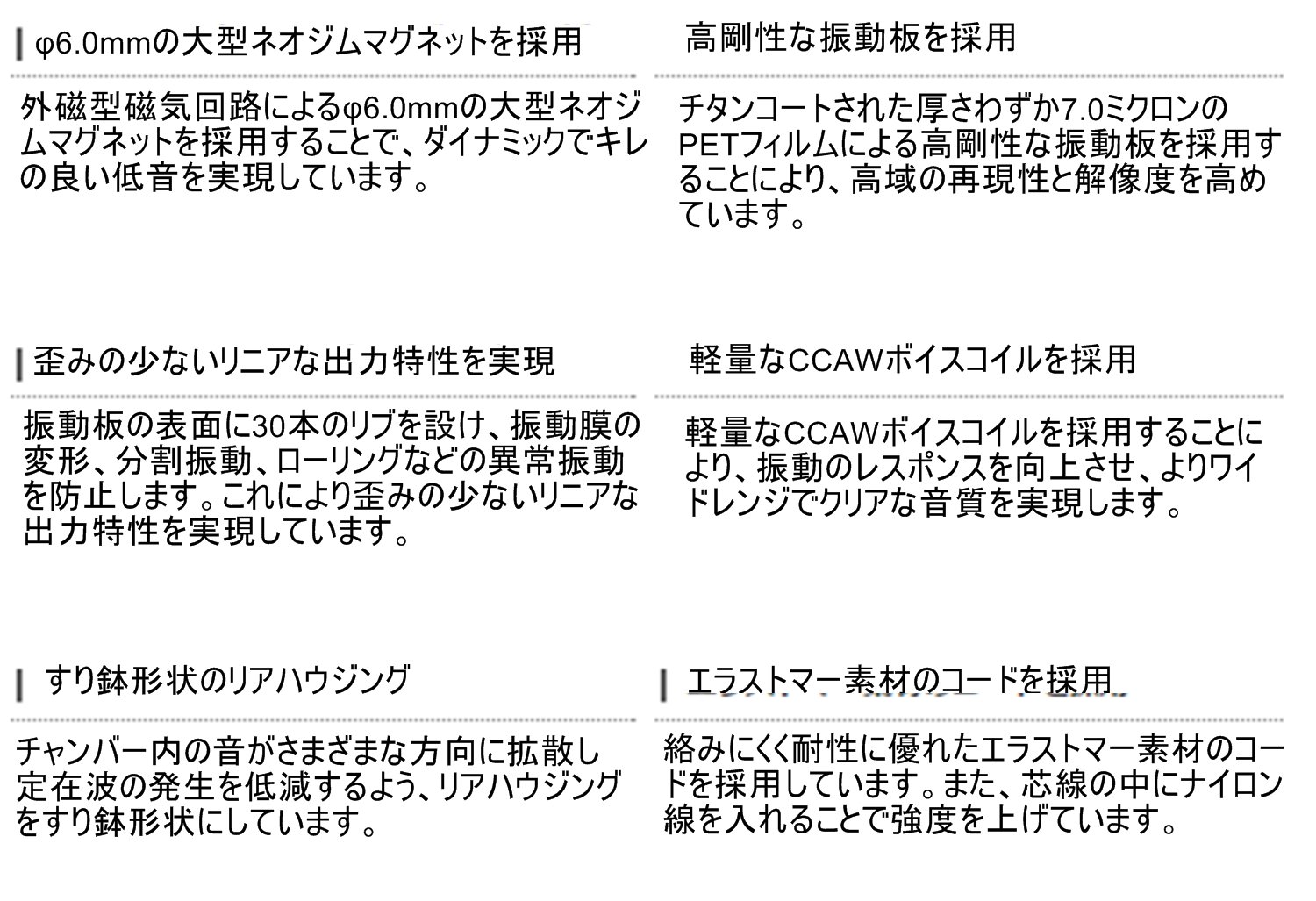 Amazon.co.jp: ELECOM ステレオヘッドホン(マイク付) カナル CB100