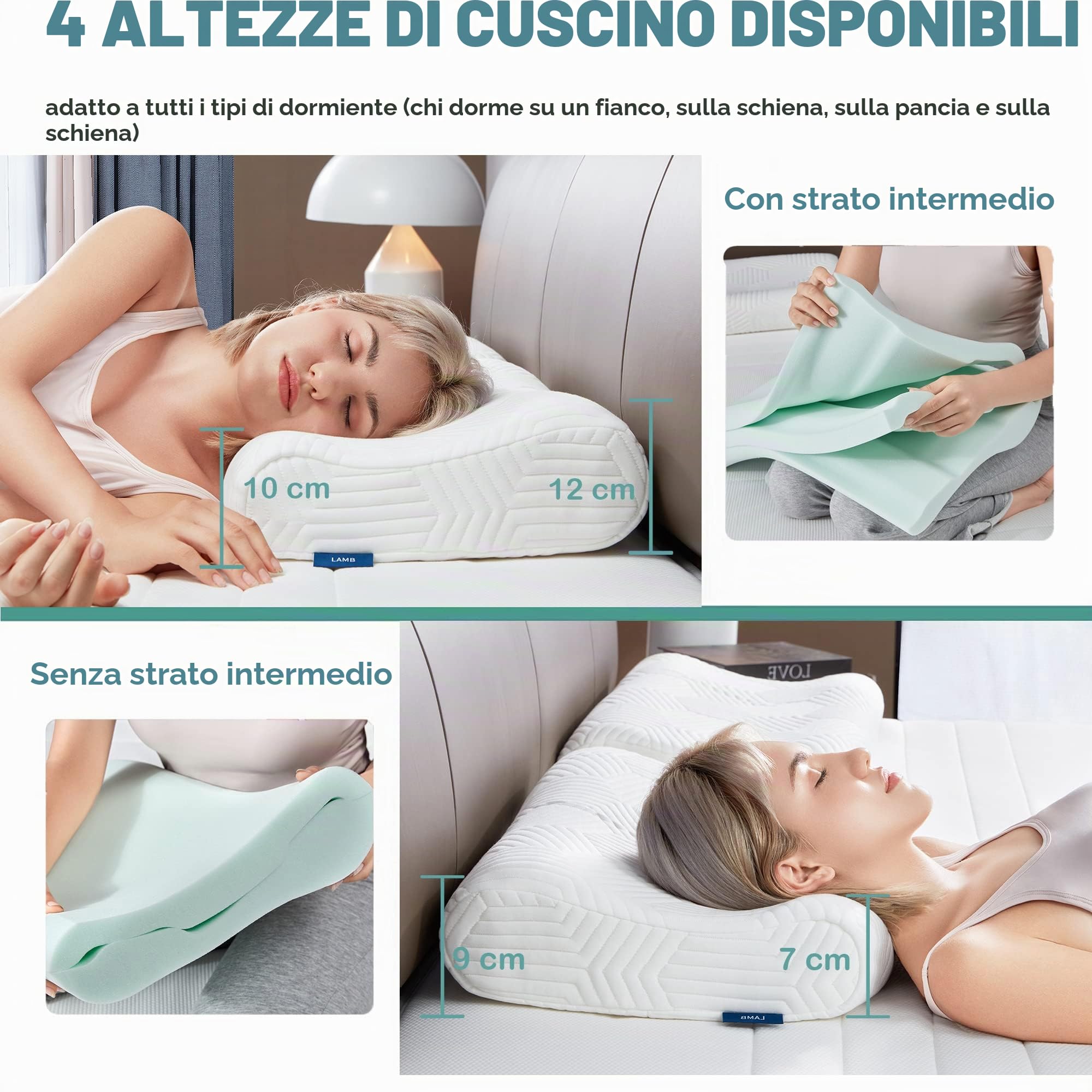 LAMB Cuscini Letto Matrimoniale, RUCO-BAC MED Cuscino Cervicale Memory Foam per Dormire, Ortopedico, Antirussamento, Traspirante, Antiacaro, Anallergico Federa Lavabile, Nucleo interno blu