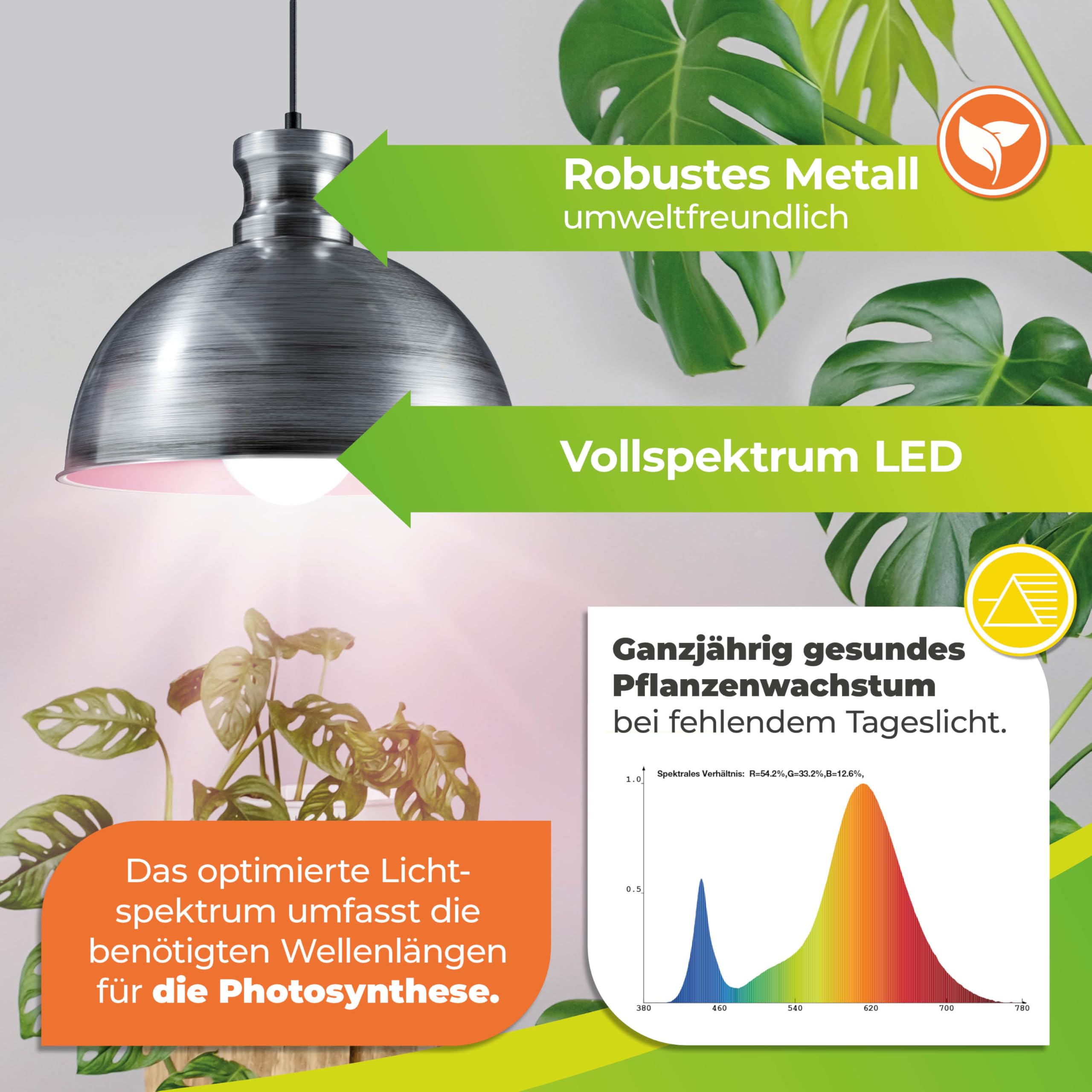 Bio Green Pflanzenleuchte FLORABOOSTER 500 - Zink | LED Vollspektrum | Maximales Wachstum | Gewächshauslampe | Grow Light für Gemüse- & Zimmerpflanzen