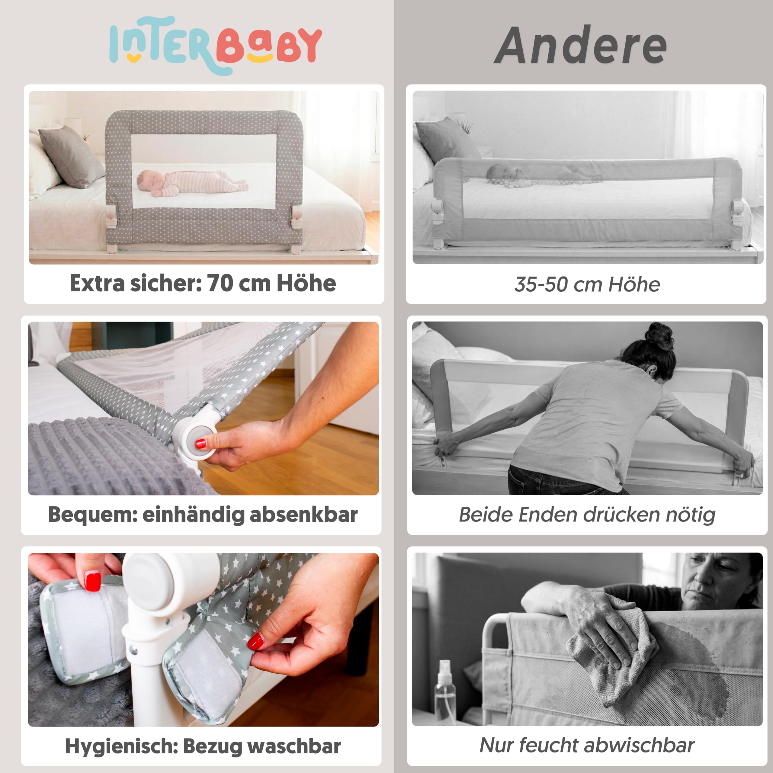 Interbaby Bettgitter Rausfallschutz 90 cm klappbar | Bettschutzgitter Baby Kinder 18 Monate–5 Jahre | Rausfallschutz Bett Kinderbett Elternbett | Ausziehbett, Netzgewebe, Schutzgitter | Sternmodel