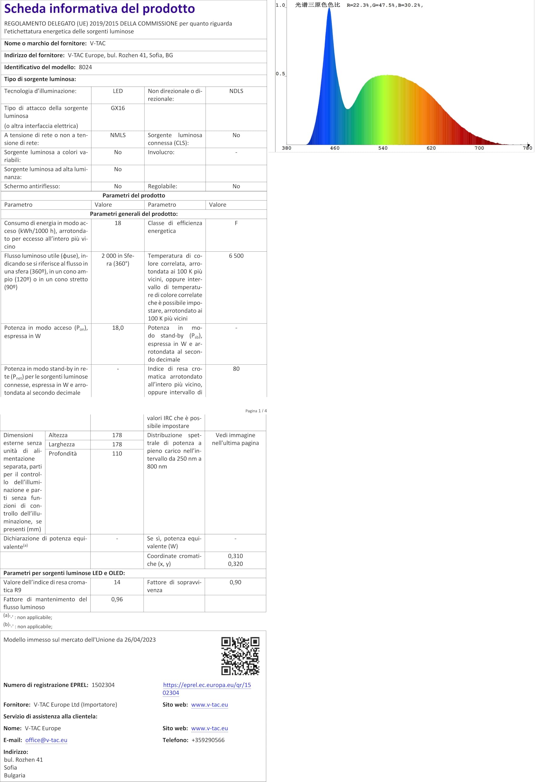 V-TAC Lampada Led da Piscina 18W - PAR56 - Lampada in Vetro Antiurto per Illuminazione Piscine e Fontane - 2000 Lumen - Luce Subacquea - Risparmio Energetico - IP68 - Luce Fredda (Confezione da 2)