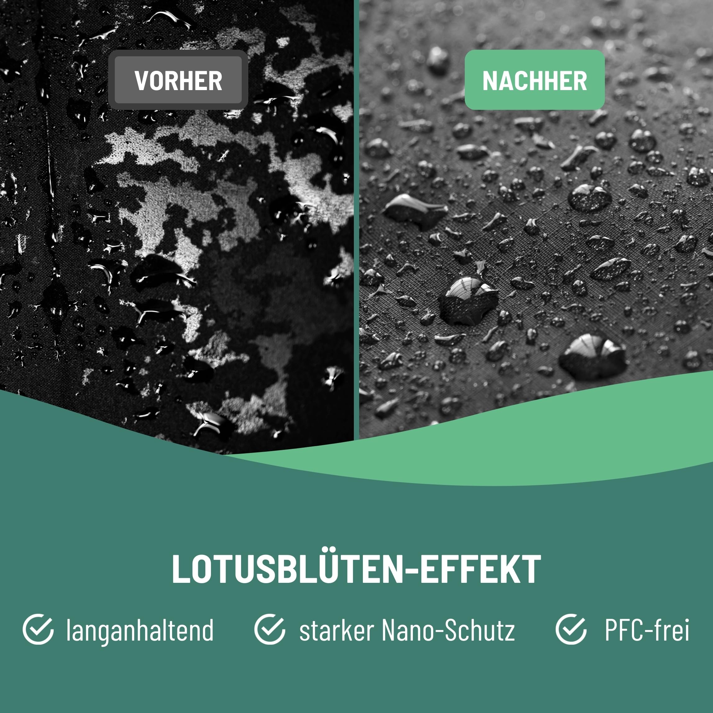 eco:fy Goretex Sympatex Sympatex - Spray impermeabilizzante, protezione dalle intemperie, senza PFC, sigillante contro umidità e sporco