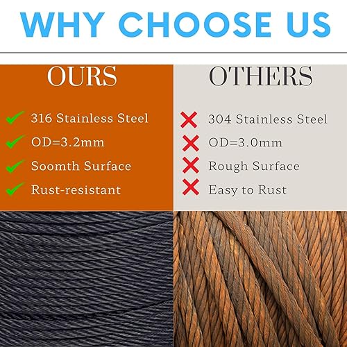 Miniatura 10 de Cable de cable negro de 500 pies de 18 pulgadas, acero inoxidable T316 grado marino para barandillas de cable, escaleras y vallas, construcción