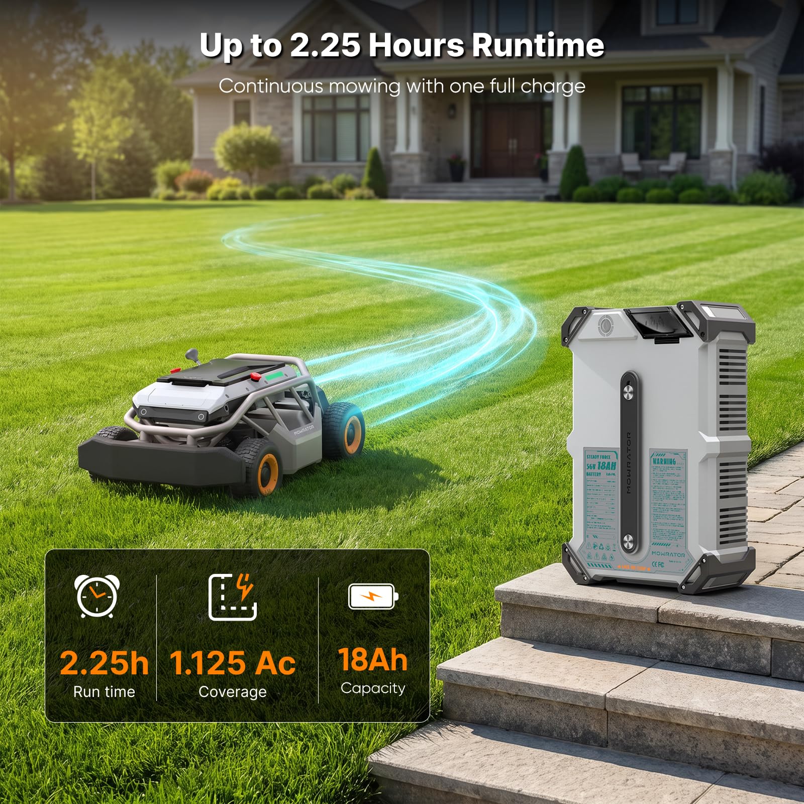 Mowrator Batería LiFePO4 de 18 Ah 56 V S1 para cortacésped