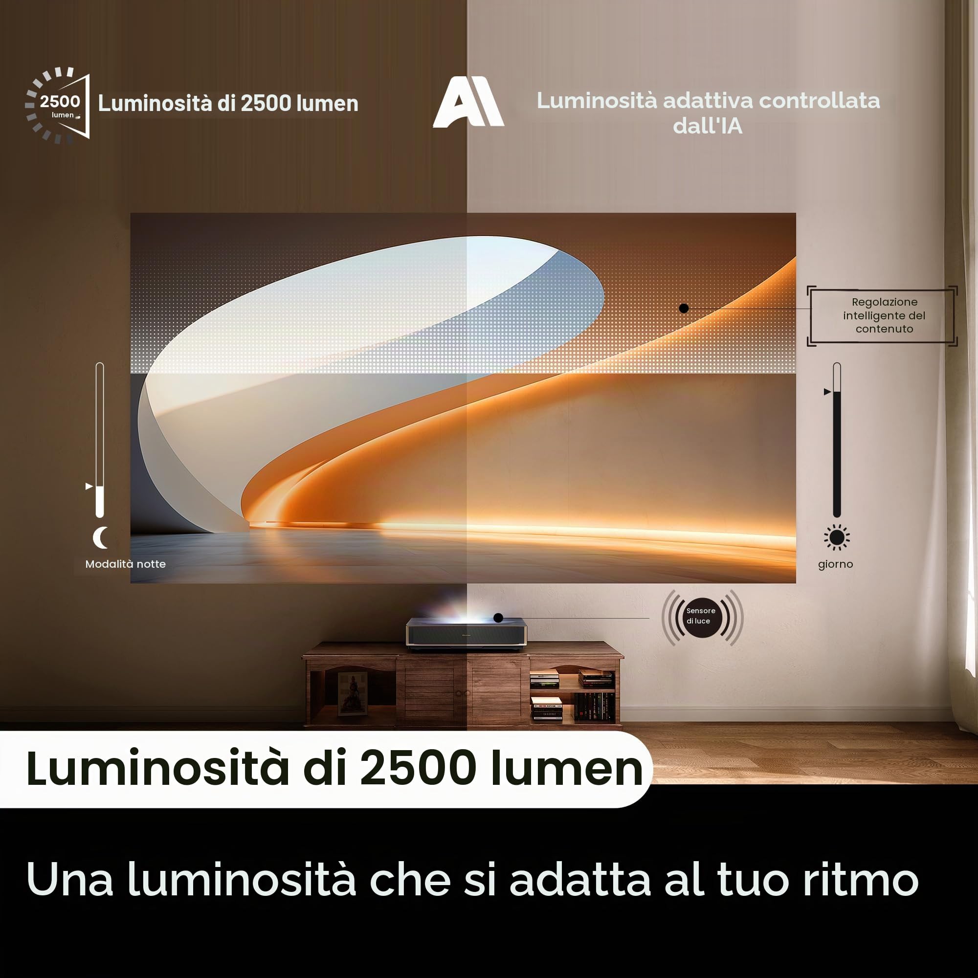 Hisense Laser Cinema PT1, dimensione di proiezione 80''-150", LPU Tech,4K, IMAX Enhanced, Dolby Vision · Atmos,HDR10+,2500 lumen, Ultra Short Throw, 3D, 240Hz Frequenza di ripetizione, VIDAA, senza