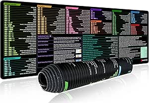 excovip Excel Shortcut Mouse Pad for Office -31.4x11.7 inch Large ...