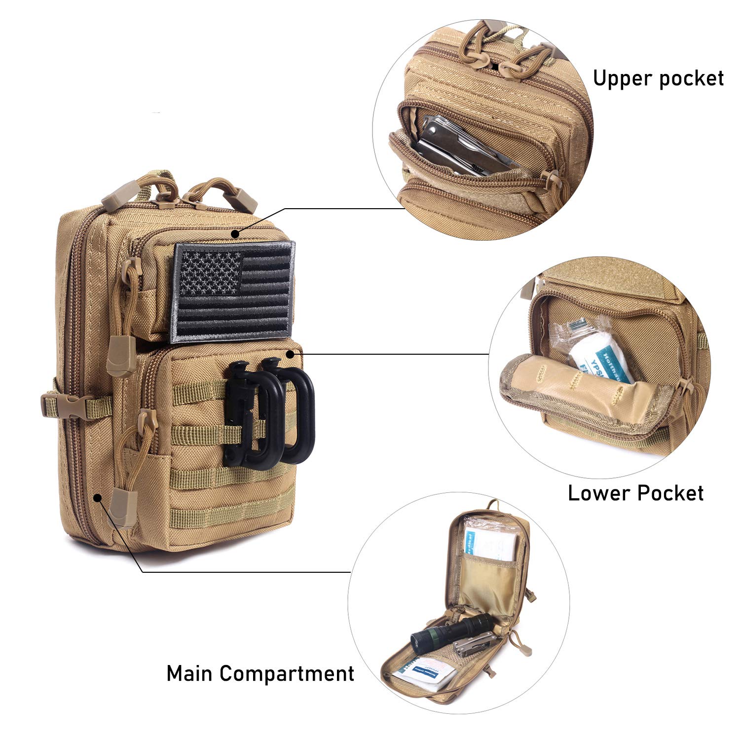 Amazon.co.jp: Tactical Molle Pouch コンパクト EDC ツール