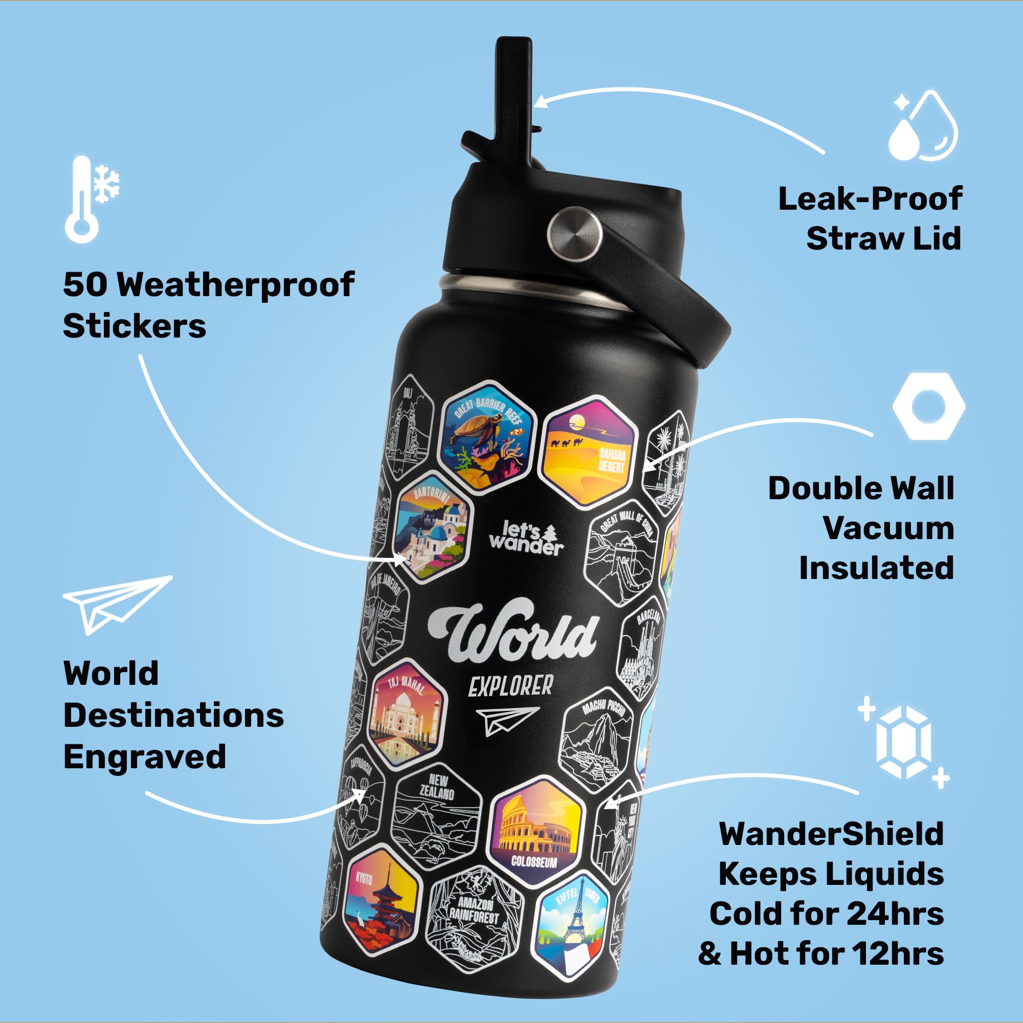 Original Lets Wander National Park Water Bottle With Waterproof Stickers - 32 - View #3