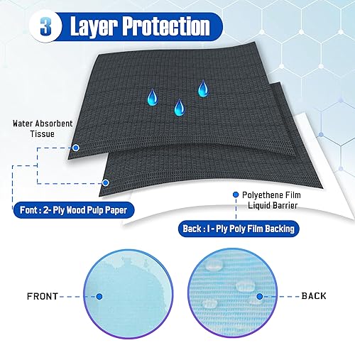 Miniatura 2 de Baberos dentales desechables (Paquete de 125) 13" x 18" - 3 capas impermeables, suministros para tatuajes, cubierta para pacientes - Suministros