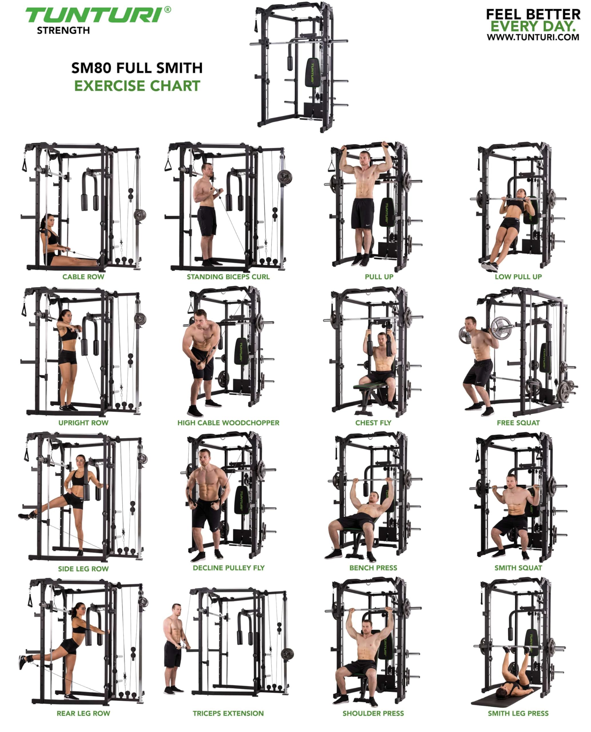 Tunturi Full Smith Machine SM80, Kraftstation Multigym, mit Flaschenzug, Klimmzugstange, Butterfly