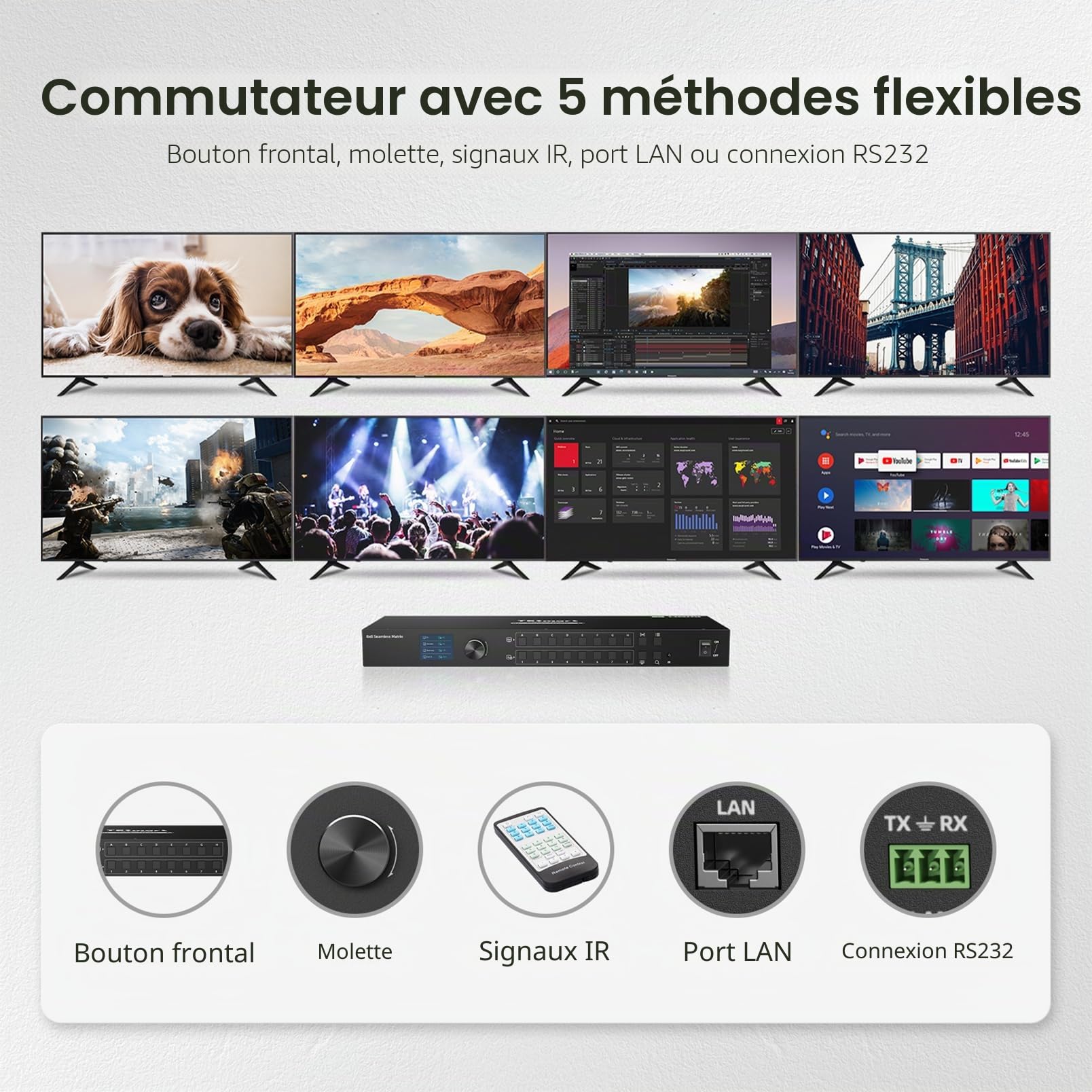 TESmart 8x8 Seamless HDMI Matrix Switch 1920x1080@60Hz Commutateur matriciel, Rack Mount HDMI Matrix Switcher 8 en 8 Out, Télécommande, avec Audio Split, Preview Mode, RS-232, LAN Control, Rename Port