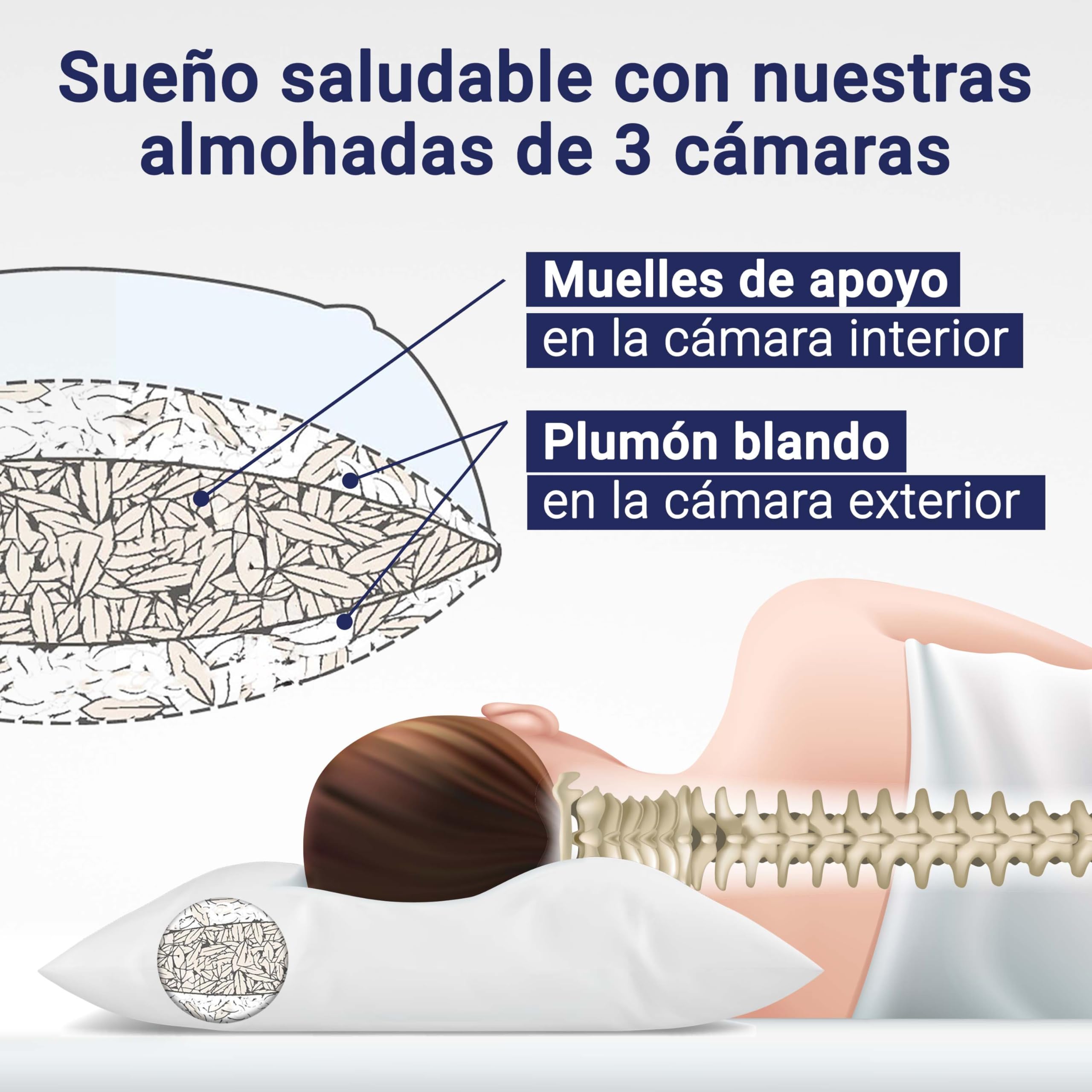 ZOLLNER Almohada de Plumas Premium con Contenido de plumón - Made in Germany - Apta para alérgicos - Funda de algodón Mako Lavable hasta 60°C - 40x40 cm - Calidad hotelera