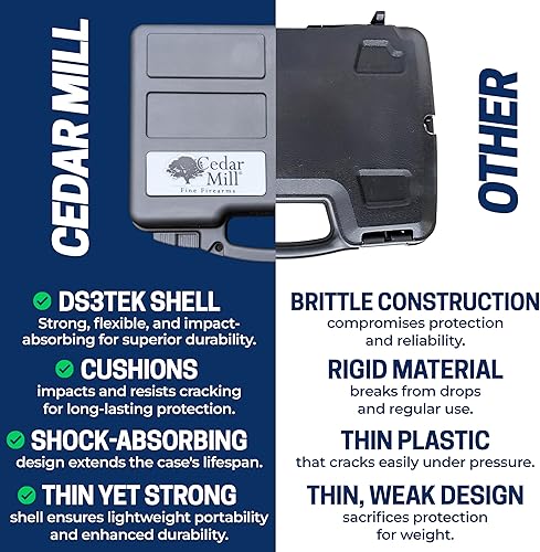 Miniatura 7 de Cedar Mill Fine Firearms - Estuche de pistola rígida de espuma para recoger y arrancar