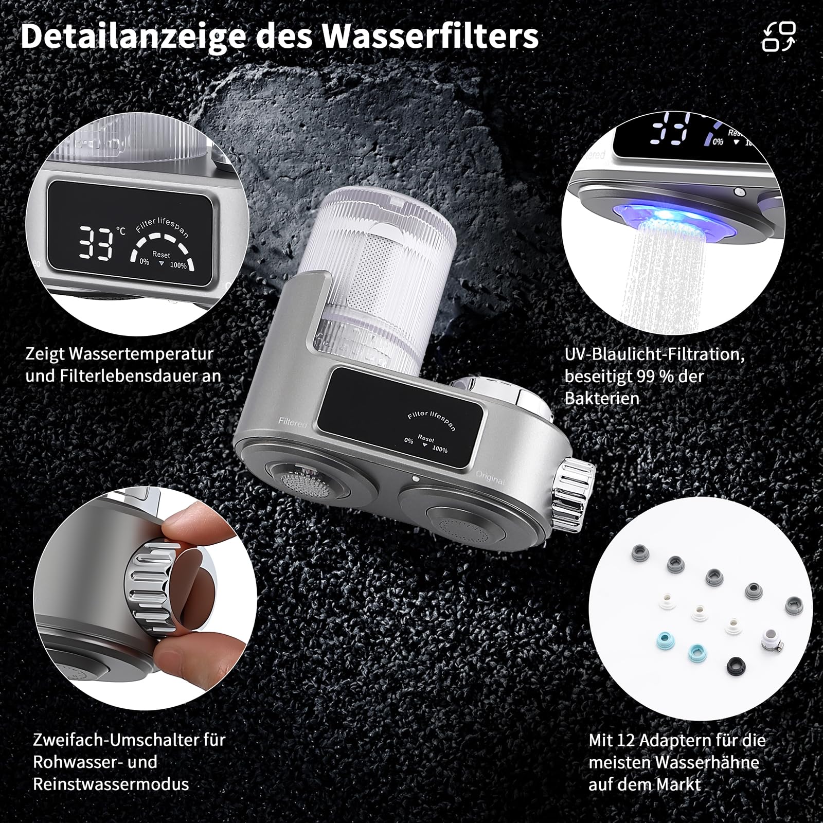 HOMELODY Wasserfilter Wasserhahn mit LED Anzeige, Wasserfilter Trinkwasser für Küche, entfernt Chlor, Schwermetalle & Kalk, Kalkfilter Wasserhahn mit Blaulicht, 12x Adapter (Inkl. Filter*1)