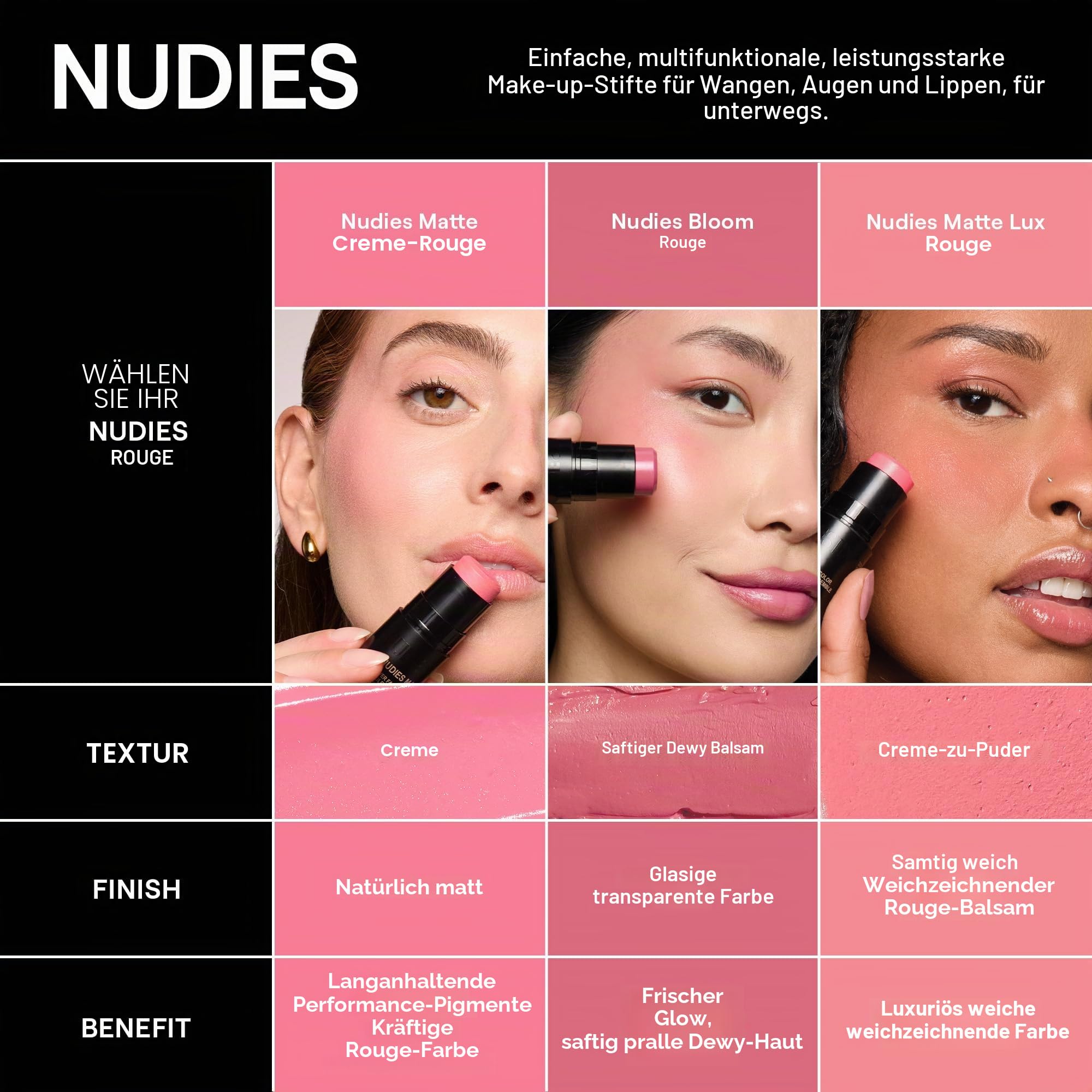 NUDESTIX Nudies Matte Blush Stick Bare Back – Creme Rouge Stick – Natürliches Mattes Finish, Langanhaltend, Vegan – Für Wangen, Augen & Lippen 7g