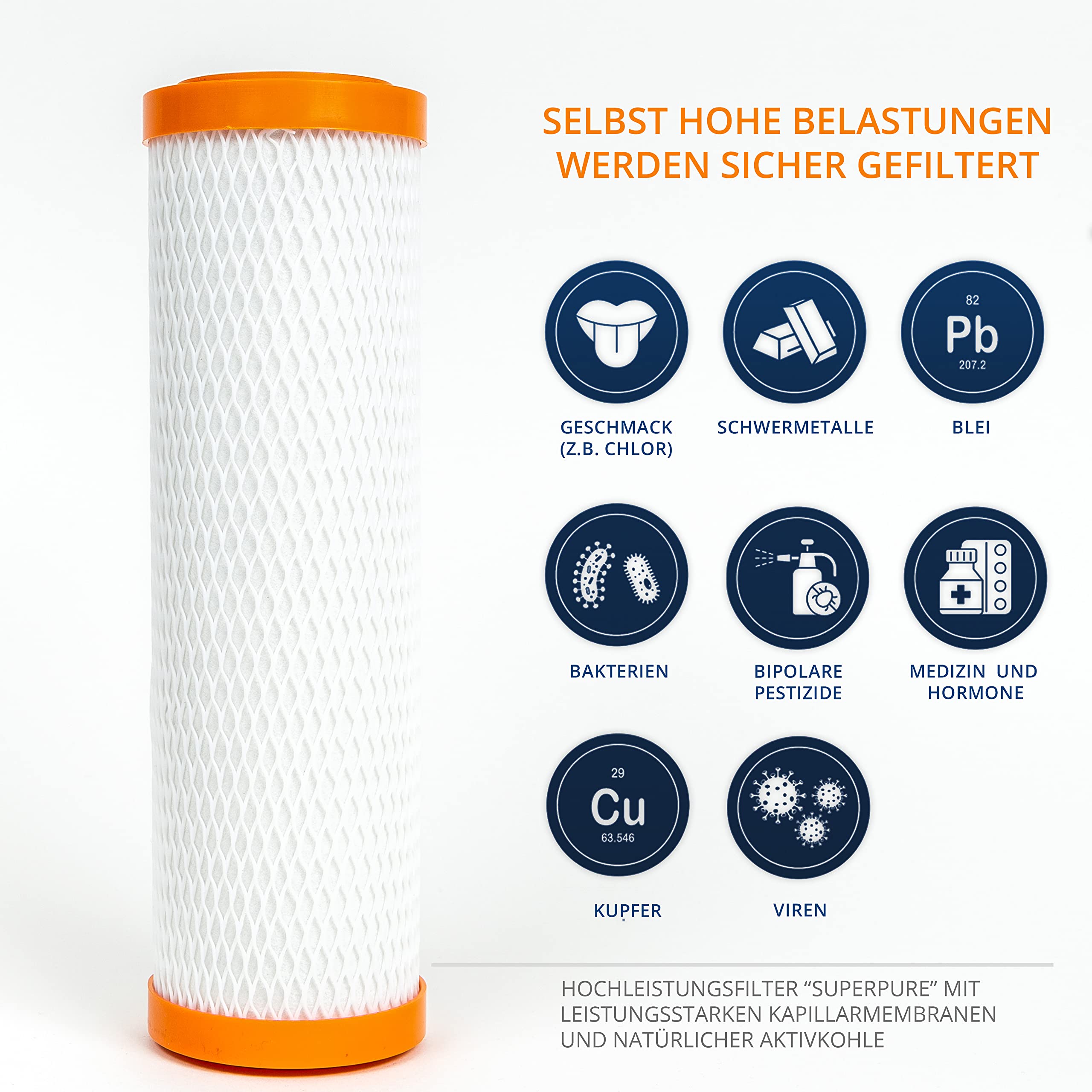 Auftisch Wasserfilter Küche Simply | Mikrofiltration entfernt Bakterien, Schadstoffe, Schwermetalle | hoher Durchfluss