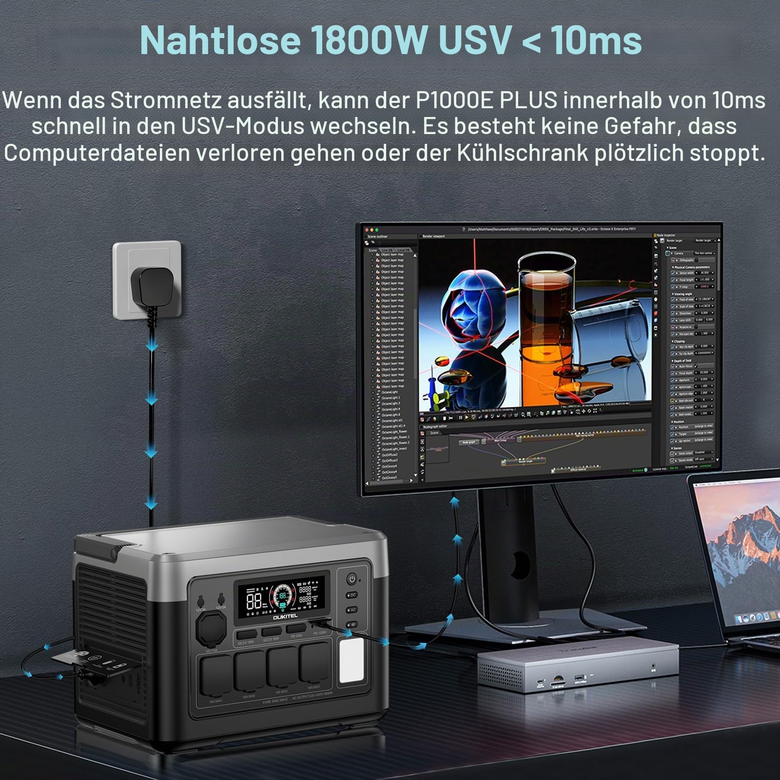 OUKITEL P1000E PLUS 1024Wh Tragbare Powerstation mit 100W Solarpanel, 1800W (3600W Spitzenleistung) Solargenerator mit LiFePO4-Batterie, Mehrere Anschlüsse, USV, für Camping, Reise,