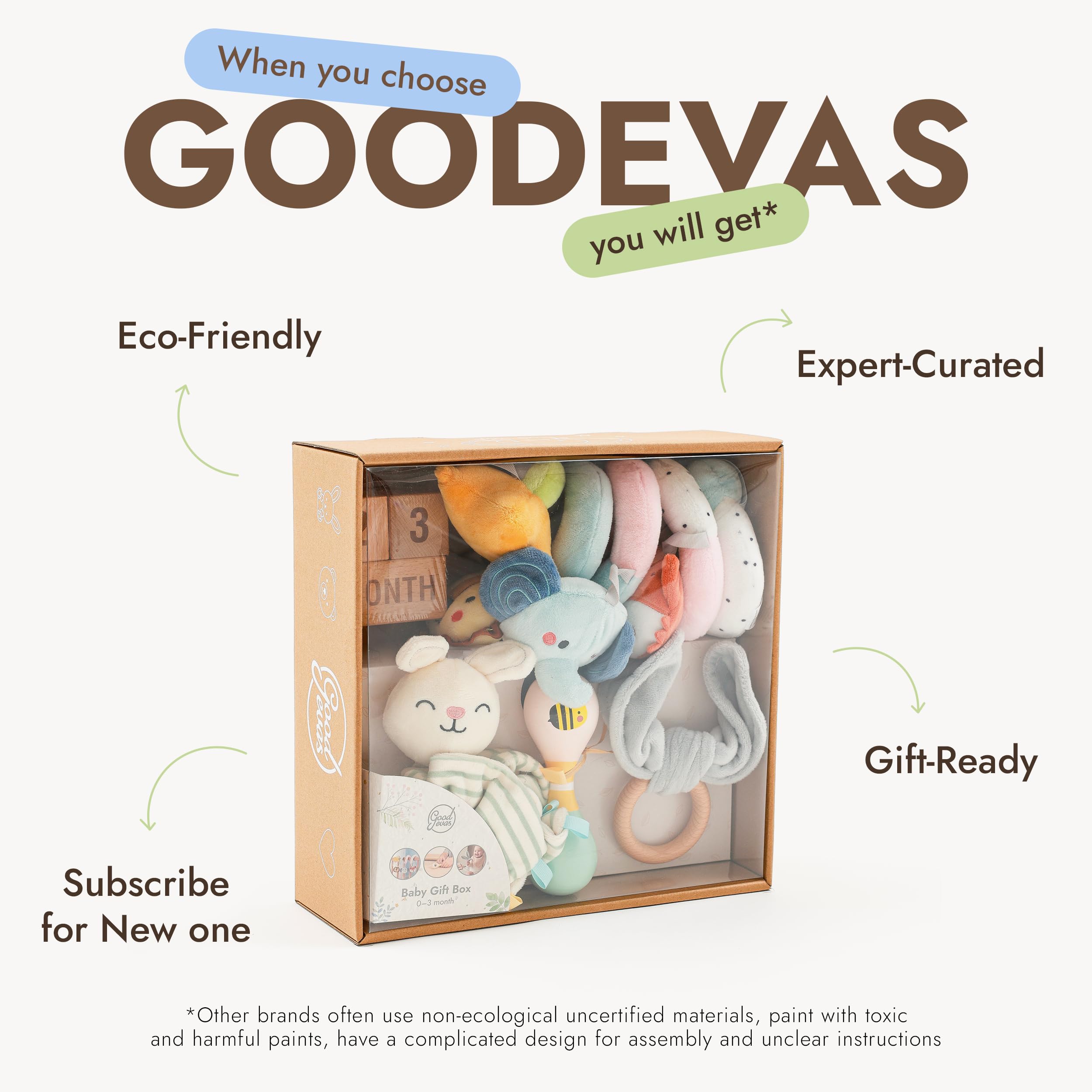 Goodevas Confezione regalo per bambini da 0 a 3 mesi, regalo di nascita per ragazzi e ragazze, regalo per neonati, set regalo ispirato al Montessori