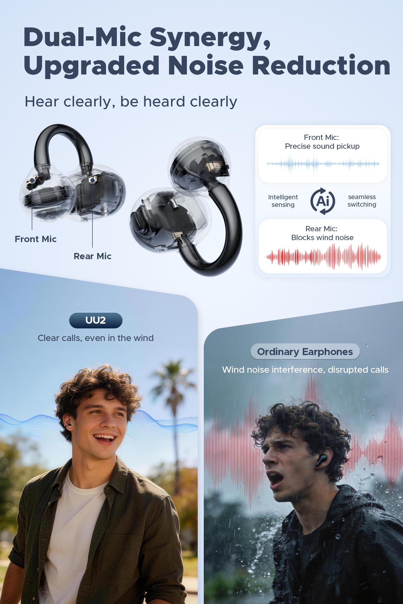 SoundPEATS UU2 Cuffie Open-Ear a Clip LDAC 42h IPX5 BT6.0 Ricarica Rapida | · Driver 12mm doppio magnete · 5,9g leggeri · tasti fisici · intercambiabili SX/DX · ENC a 2 microfoni