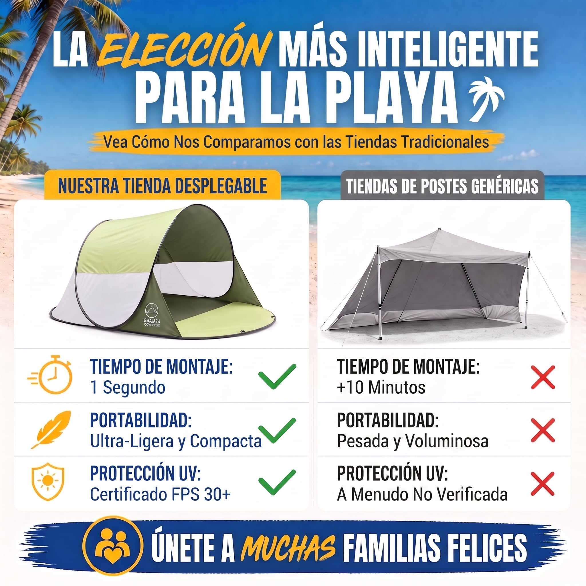 GOODS+GADGETS® Tienda Playa Pop-up 240x140 cm - Carpa de Playa | Montaje automático en segundos - protección solar SPF 30+ - postes de fibra de vidrio - solo 1,9 kg