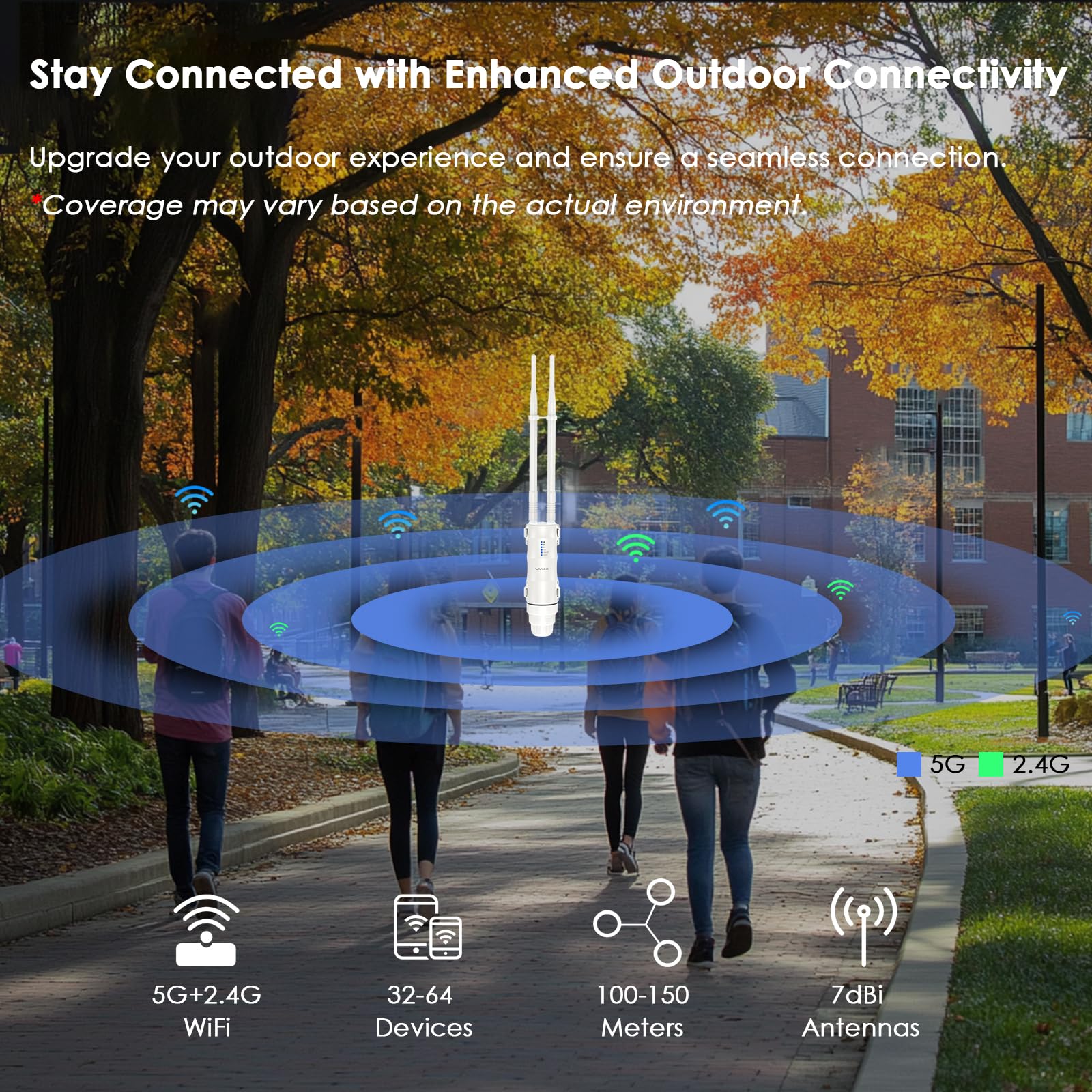 WAVLINK Punto de Acceso al Aire Libre AC600, Router/Extensor WiFi de Doble Banda de Gran Alcance, 2,4 GHz 150 Mbps + 5 GHz 433 Mbps, 2 x 7 dBi Omni, PoE pasivo y Activo, Compatible con Fit/Fat Ap