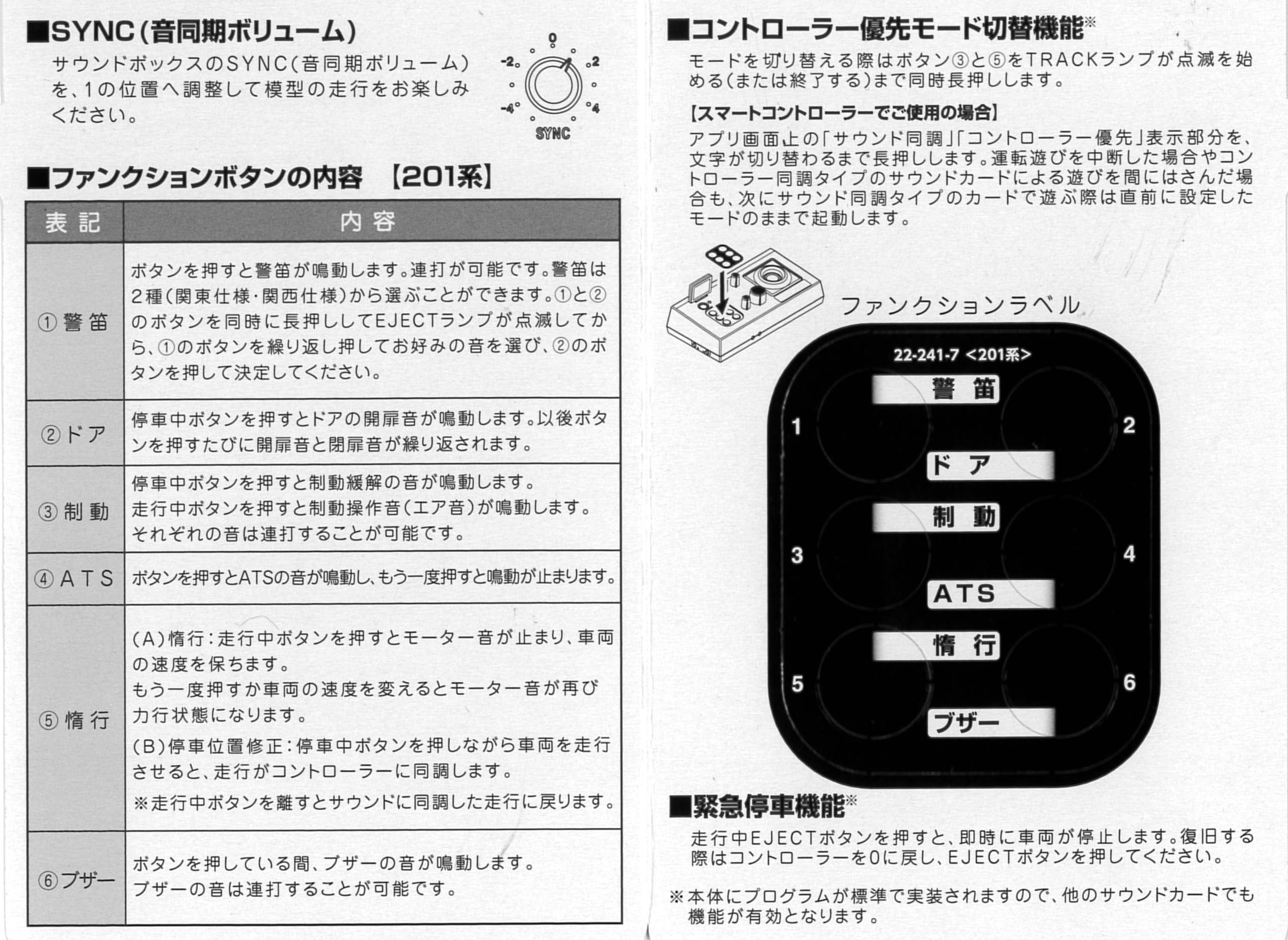 Amazon | KATO Nゲージ サウンドカード 201系 22-241-7 鉄道模型 Amazon | KATO Nゲージ サウンドカード 201系 22-241-7 鉄道模型