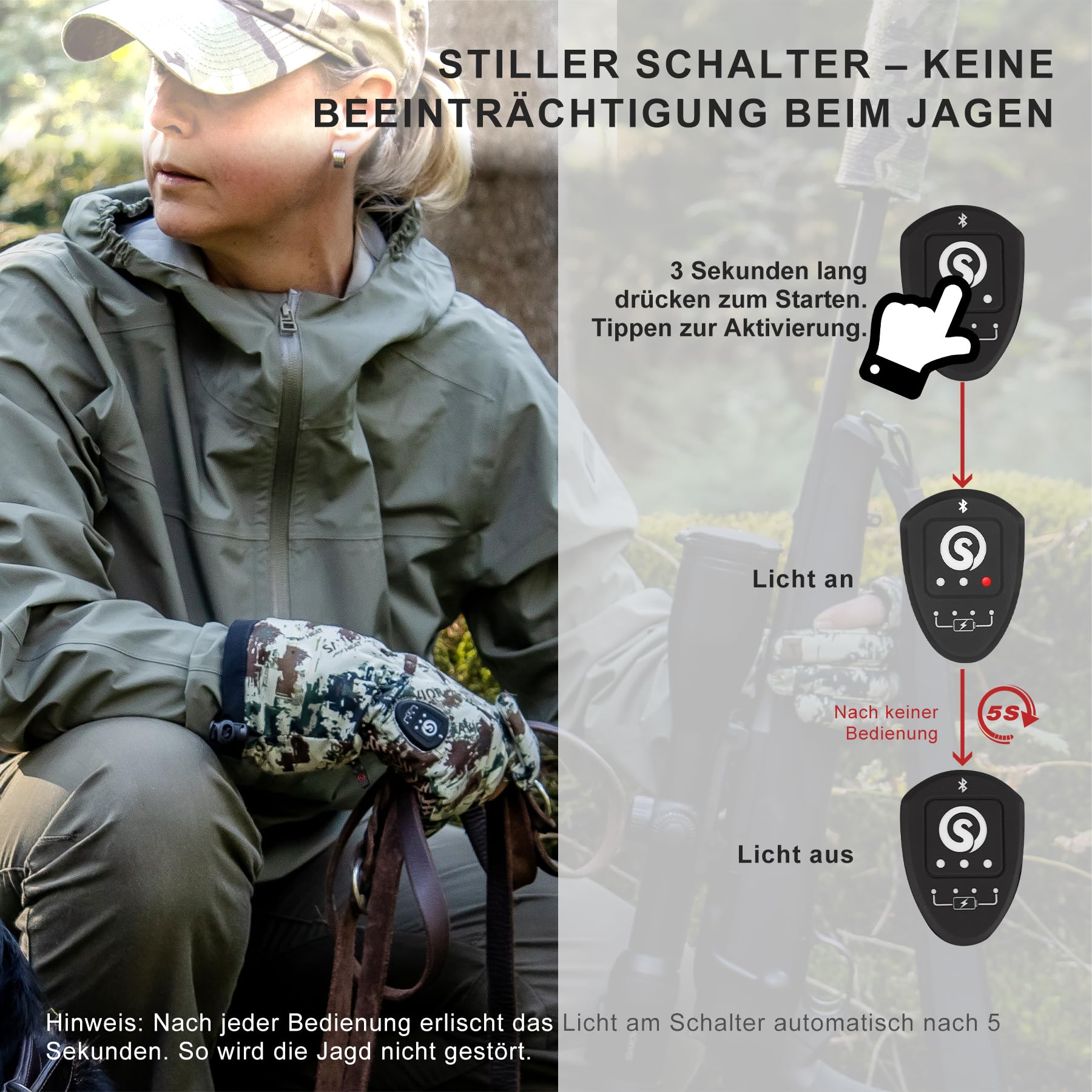 Beheizbare Jagdhandschuhe Herren mit Automatik-Abschalt-Stillschalter 10 Stunden Heizdauer Dünne Warme Rutschfeste Winterhandschuhe mit Aufklappbarer Zeigefingerkuppe Geeignet für Jagd Fotografie