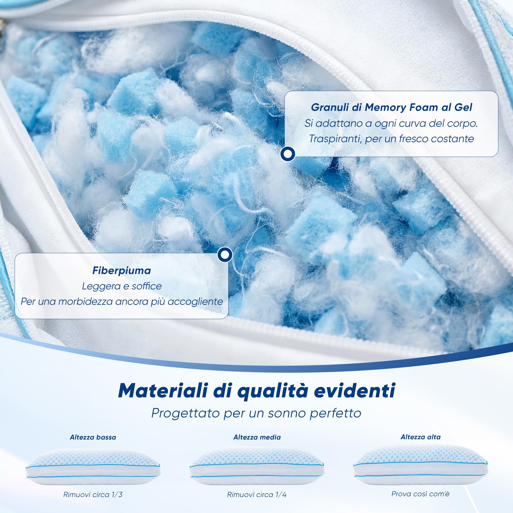 Set di 2 Cuscini Letto 40x80 cm, Cuscino Memory Foam Gel, Altezza Regolabile, Doppio Rivestimento Termoregolato, con Federa Rimovibile e Lavabile, Adatto a Tutte le Posizioni di Dormienza
