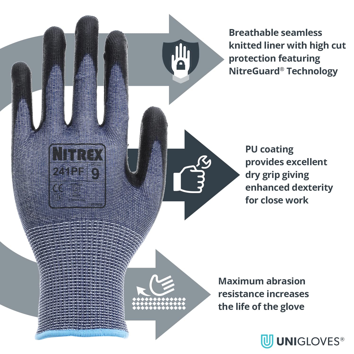 NITREX Unigloves 241PF Lot de 10 paires de gants résistants aux coupures, revêtement en polyuréthane avec doublure résistante aux coupures, bleu/noir
