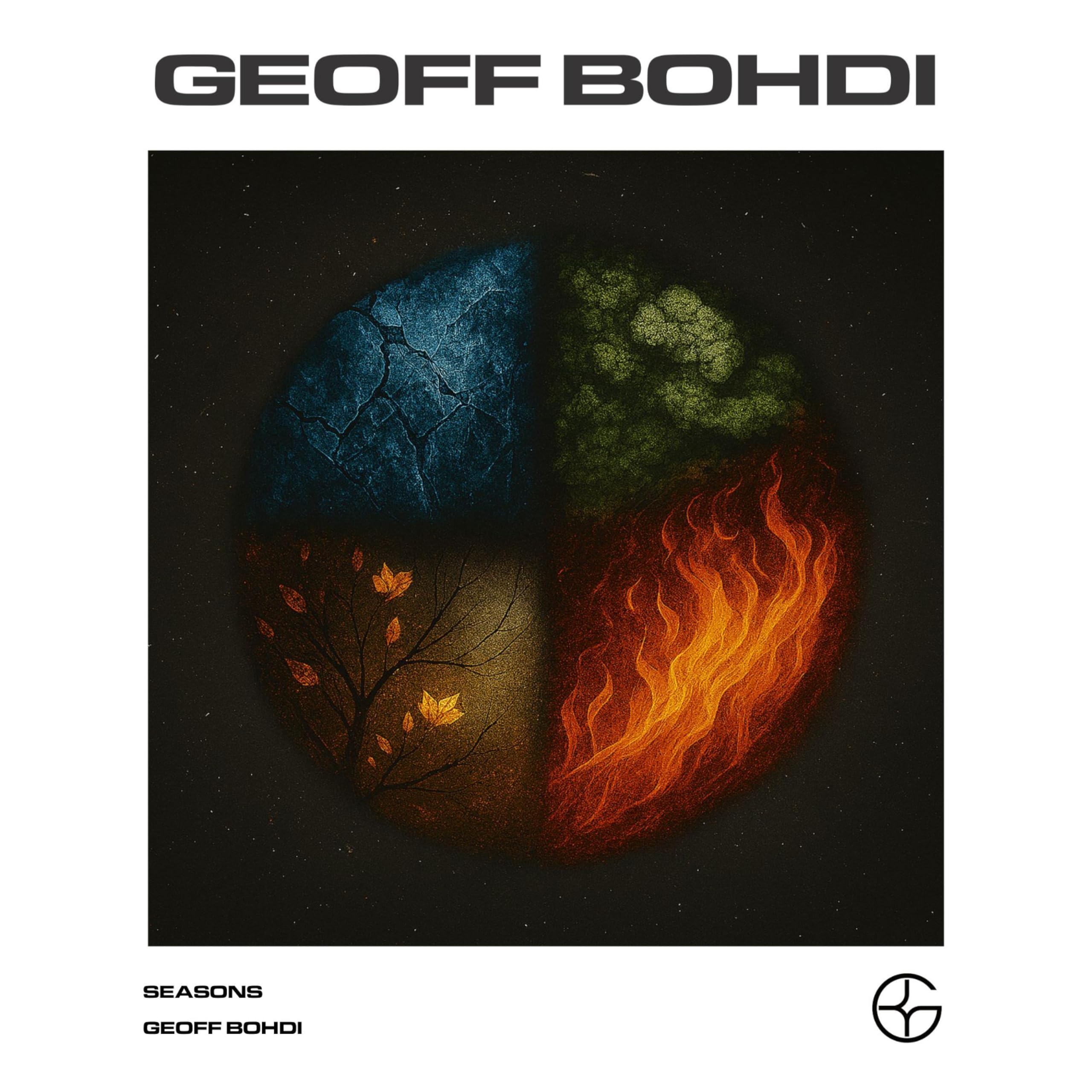 Geoff Bohdi