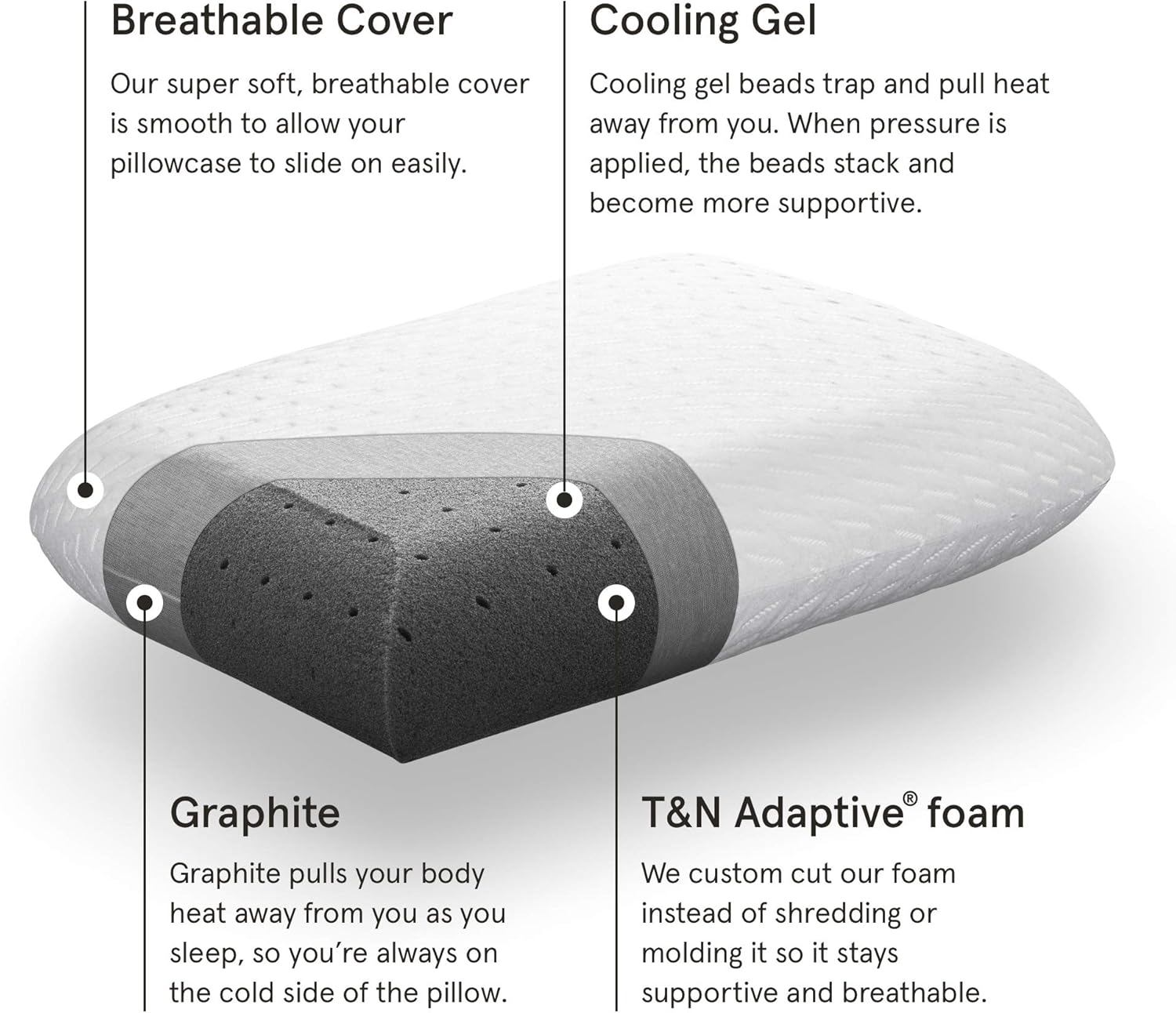 Tuft & Needle Foam Pillow, Standard (Pack of 1), White : Everything Else