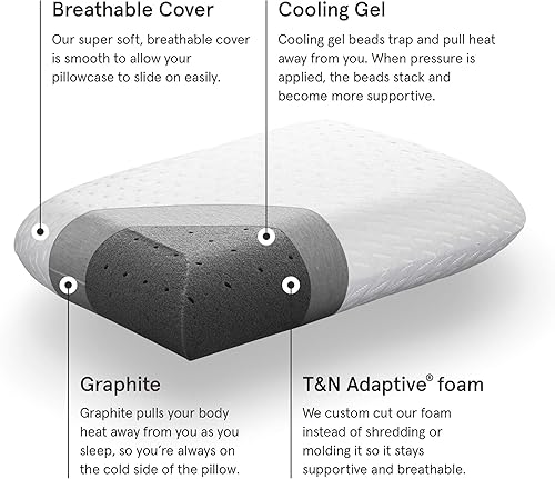 Miniatura 7 de Tuft & Needle - Cubrecolchón King de espuma adaptativa transpirable de apoyo de 2 pulgadas, CertiPUR-US y almohada premium, tamaño King con espuma