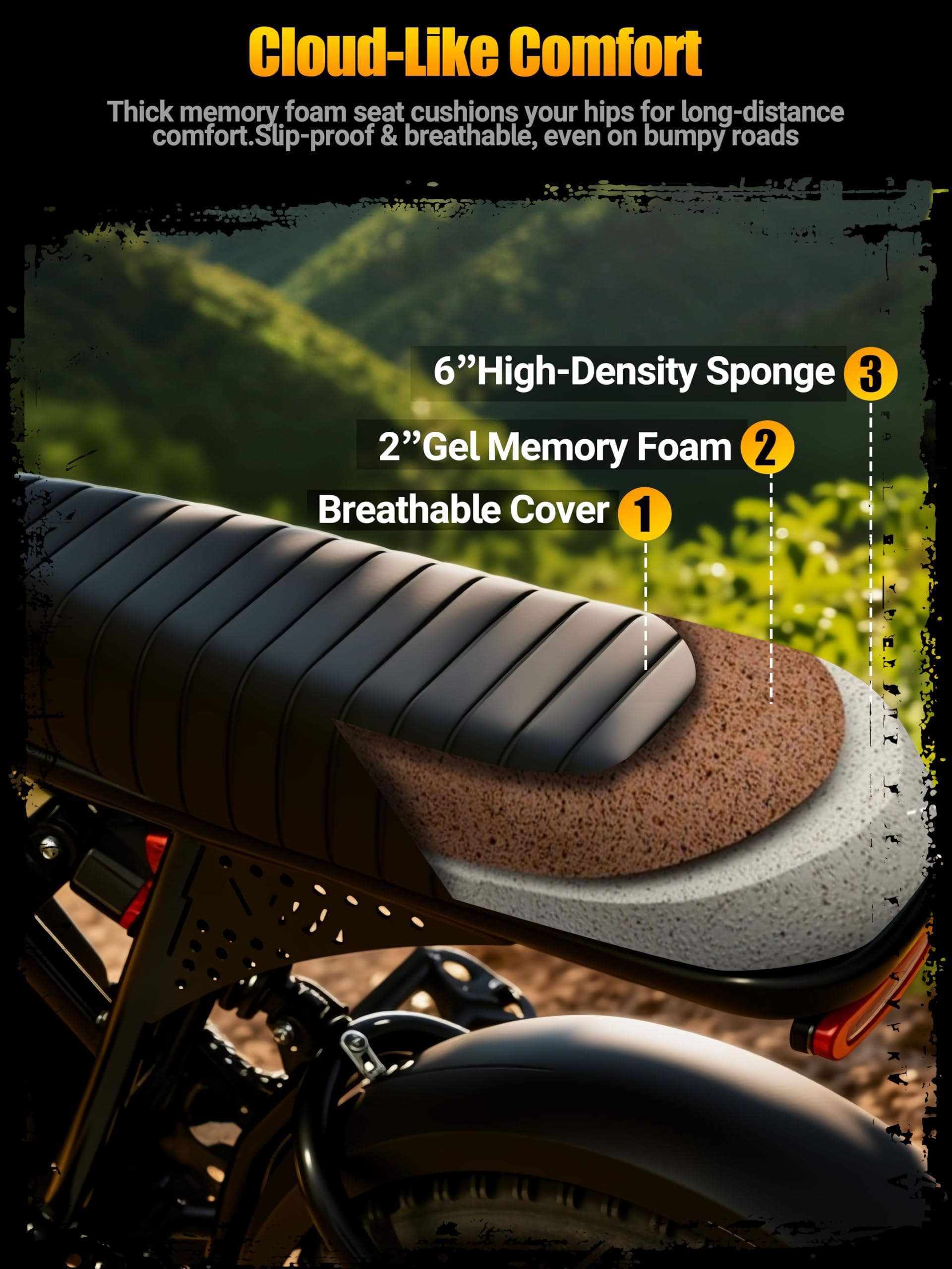 V100/V200 1500W Peak Electric Bike for Adults, 28MPH 48V13&20.8 Ah Removable Battery, 16/20"x4.0" Fat Tire, 7-Speed E-Bike with Dual Suspension – Commuter Ebike for Men & Women