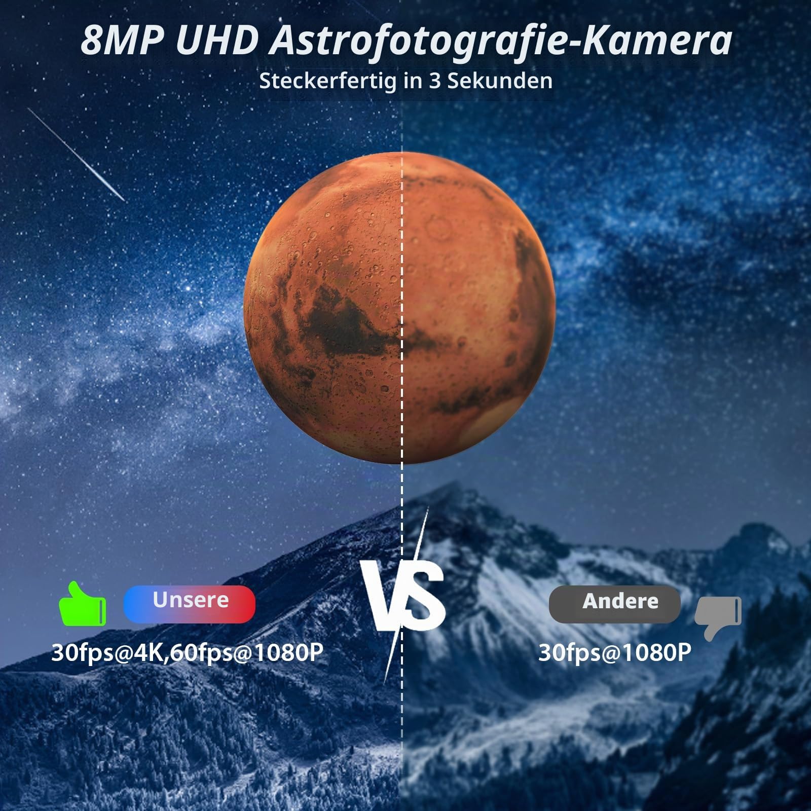 Teleskop Kamera 4K 8MP Astrofotografie Kamera - 1,25 Zoll Teleskop Elektronische Okularkamera mit IR Filter, Plug & Play für Astronomie, Planetenbildgebung, Kompatibel mit Windows/Mac/Linux