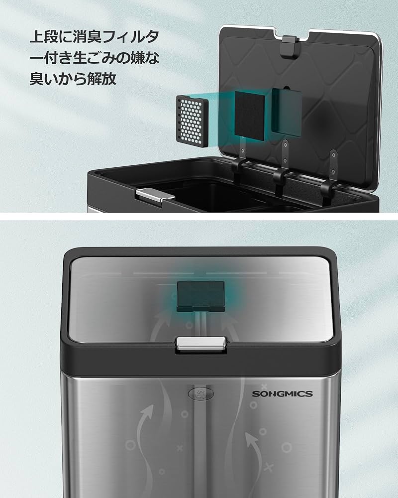Amazon｜SONGMICS ゴミ箱 2段式3分別 縦型 合計60L ペダル式