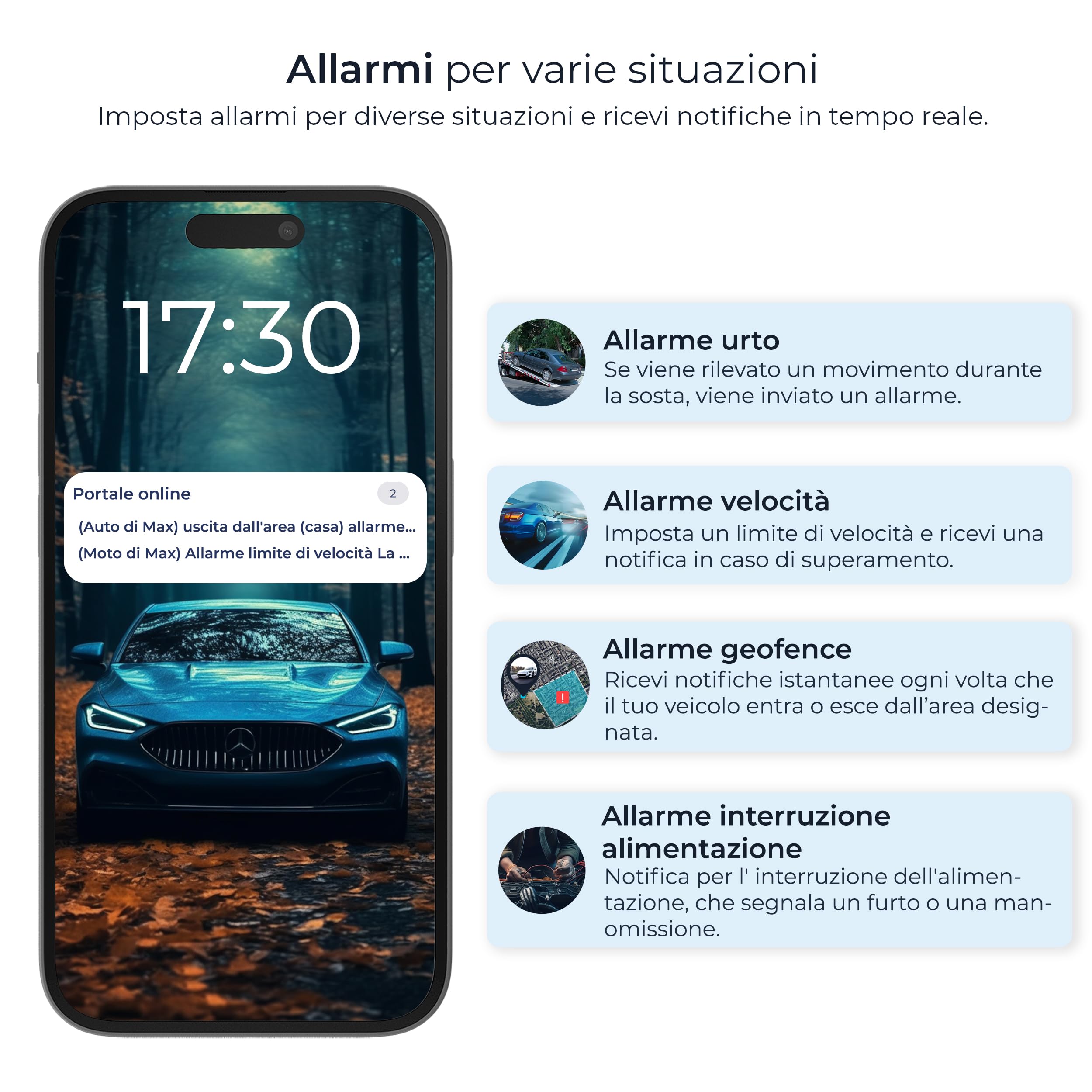 Salind 08 4G, OBD GPS Tracker, Localizzatore per Auto, Camion e Altri Veicoli, Geocalizzatore Gps con App e Connessione Diretta alla Presa OBD, Monitoraggio Percorso in Tempo Reale Tramite App