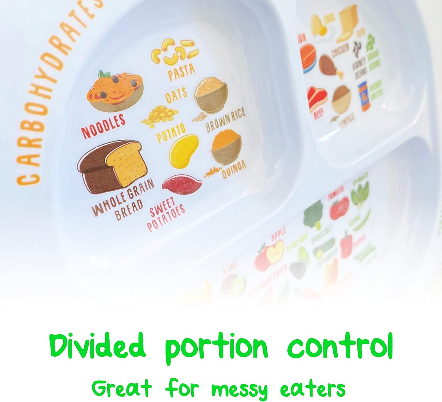 j&m Kid’s Healthy Learning Plate | Divided Portion Control for Toddlers & Children | Learn Nutrition & Food Groups | Colorful Sections for Fussy Eaters | Child-Friendly Melamine, Dishwasher-Safe