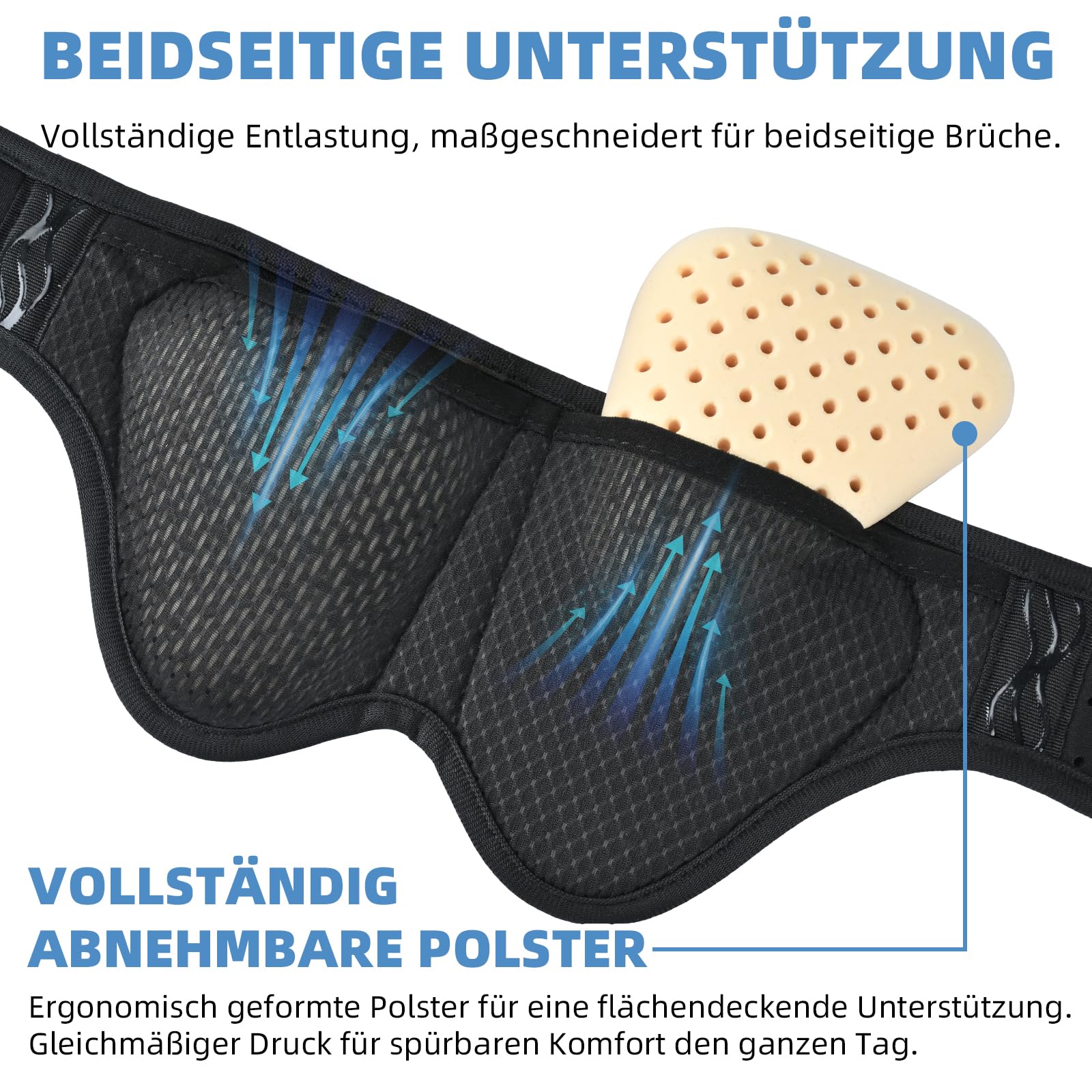 Tenbon Leistenhernie Gürtel für Männer & Frauen - Verstellbarer Kompressionsgurt mit Atmungsaktivem Mesh | Support bei Leistenbruchschmerzen (Größe M, 73-89cm Hüftumfang)