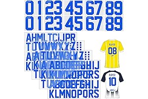 Expansive Variety Pack: Blue Iron-On Letters for Unparalleled Customization