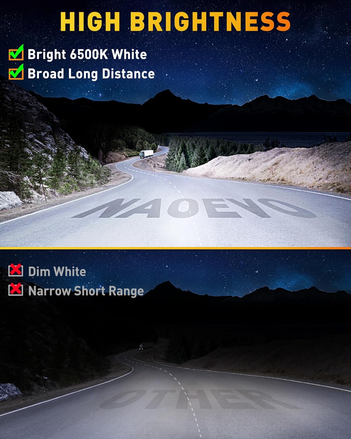 NAOEVO 7 Inch LED Light Bar, LED Off Road/Fog Lights, Work for Truck Tractor Boat ATV UTV, 4 Pcs with 4 Leads Wiring Harness (White)