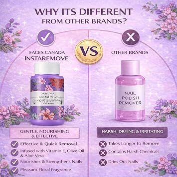 Facescanada Dip & Twist Nail Polish Remover | Acetone-Based Nail Color Remover with Vitamin E, Olive Oil & Aloe Vera | Floral Fragrance | Mess-Free & Fast | 2.71 Fl Oz (80ml)