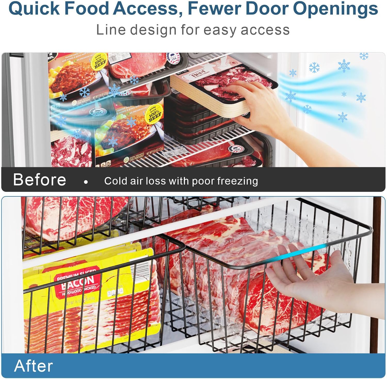 iSPECLE Upright Freezer Organizer Bins reduce cold air loss.