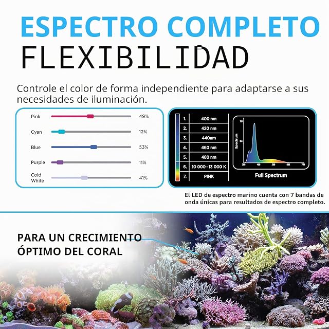 Foto 2 de 8 de Fluval Sea - Pantalla LED para acuarios, 3.0 LED, 46W, 91-122 cm, 2930 g