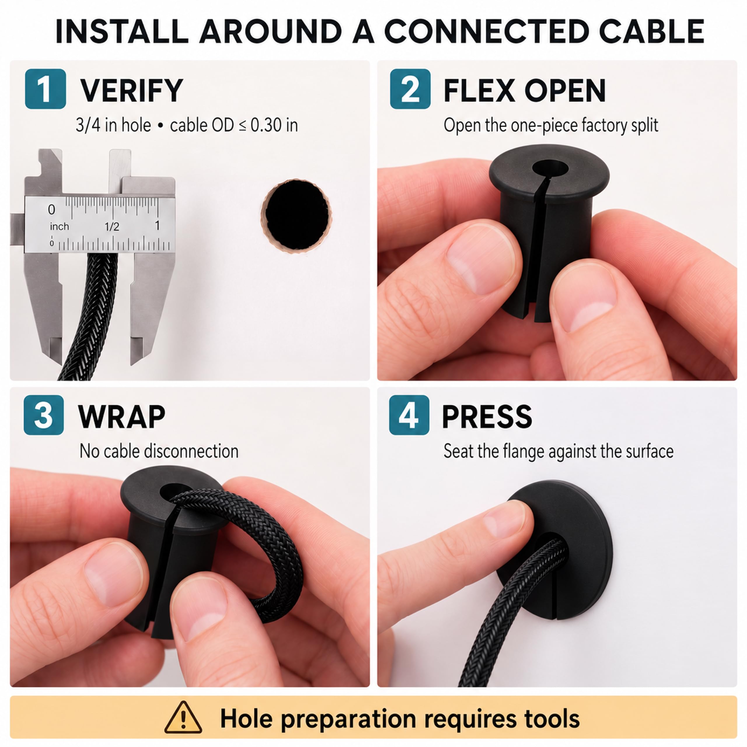 Wall Cable Pass Through Bushings - 4 Pack -4
