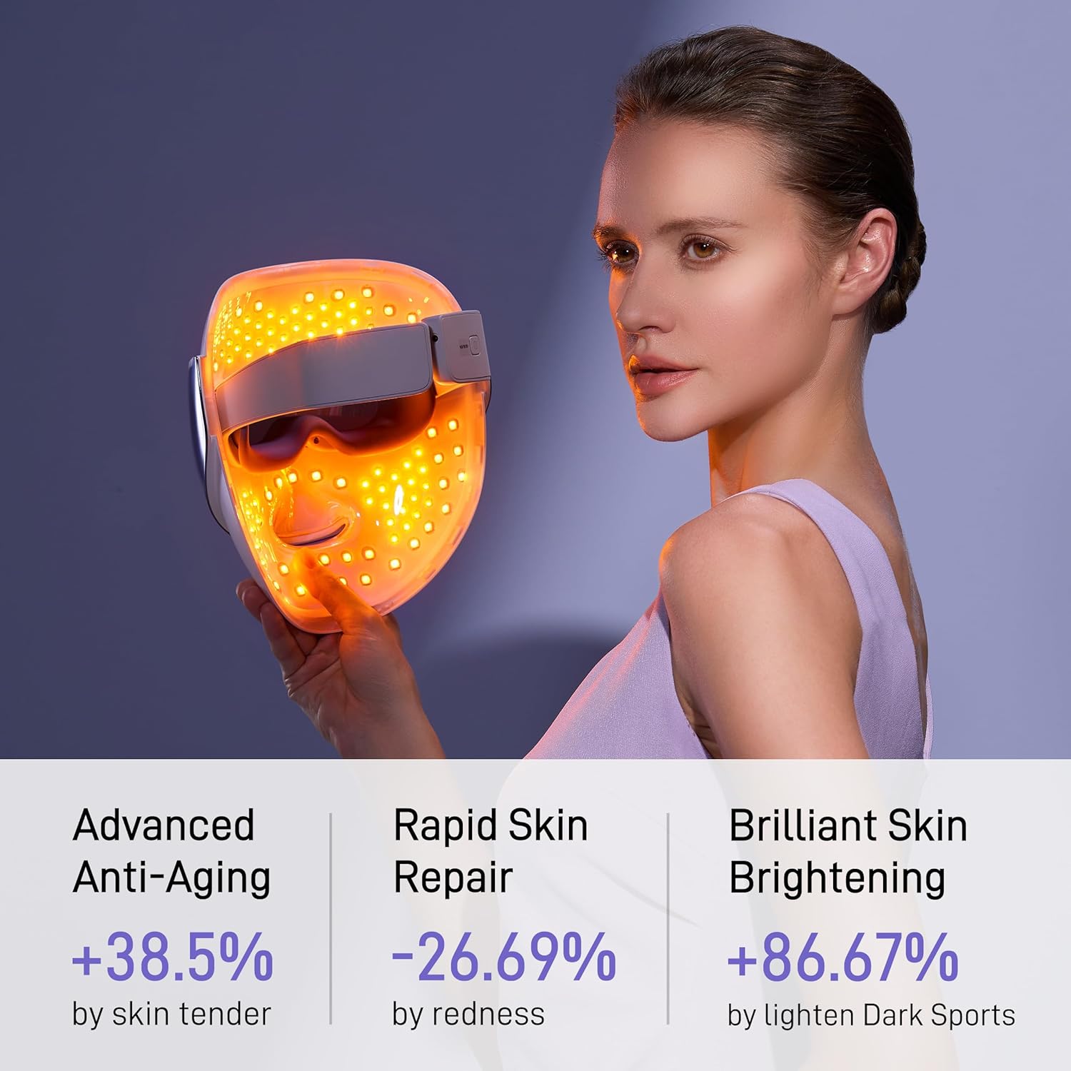 FLOSSOM WL100 LED Face Mask, Yellow Light Therapy for Face, 3 Skincare Modes, Portable LED Facial Device at Home for Lighten Dark Spots, Reduce Redness and Fine Wrinkles - Image 2