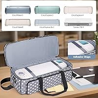 Vista 6 de LUXJA Estuche de transporte de doble capa con bolsillo para alfombrilla de corte para Cricut Maker 4, Maker 3, Explore 4, Explore 3, Explore Air 2